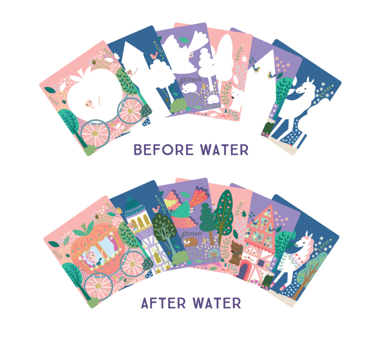 Magic Water Colour-In Pad Fairy Tale